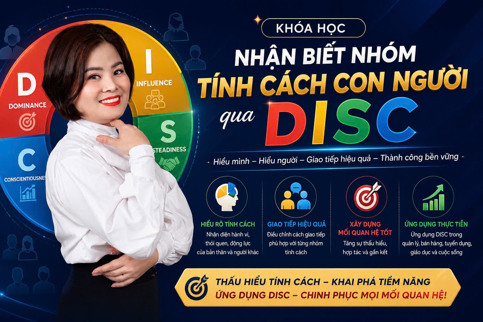 Nhận Biết Tính Cách Con Người Qua DISC